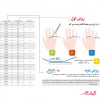 انگشتر ورق طلا طرح ماه فروردین(اونیکس و جید سرخ)